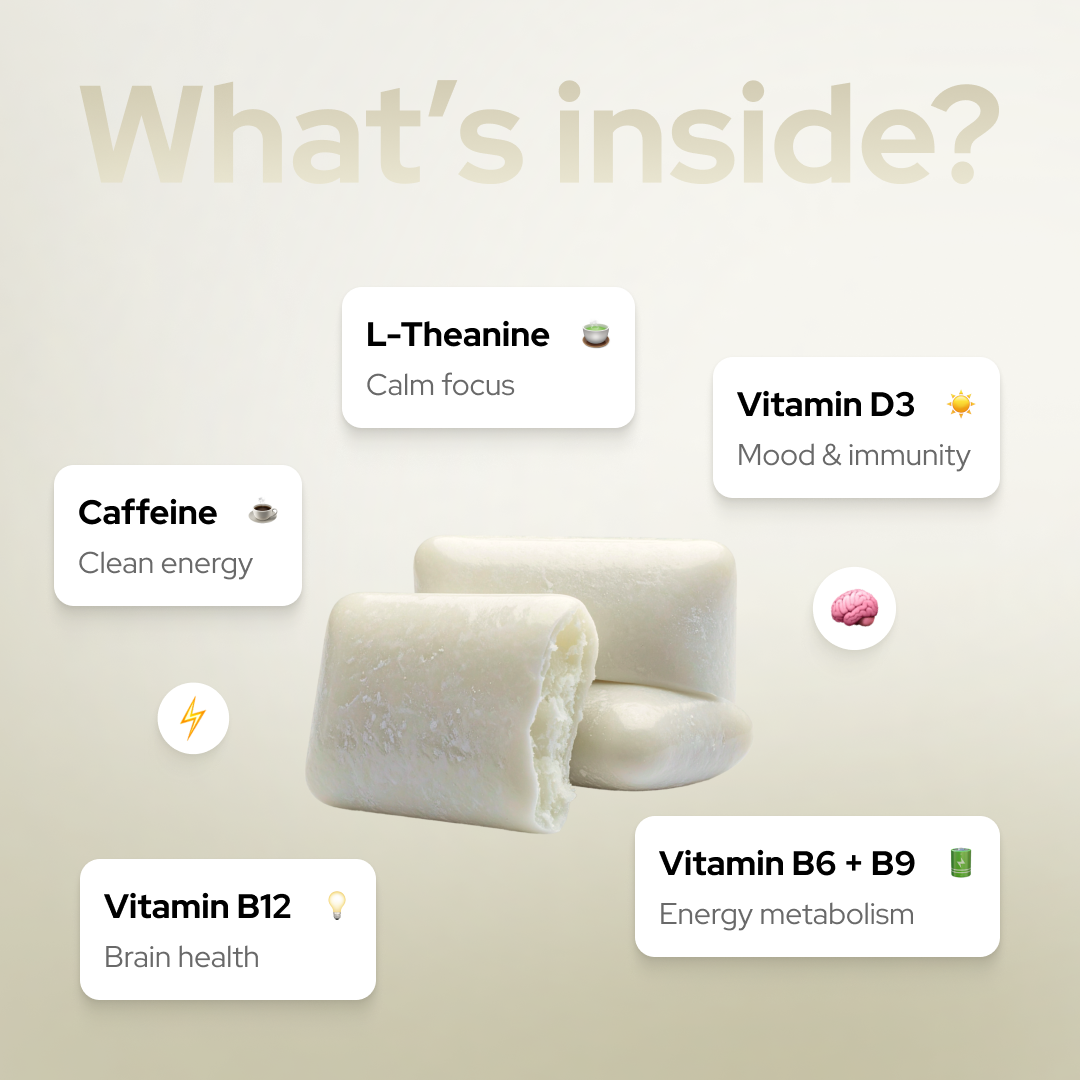 CHEWPHORIA ENERGY & FOCUS GUM