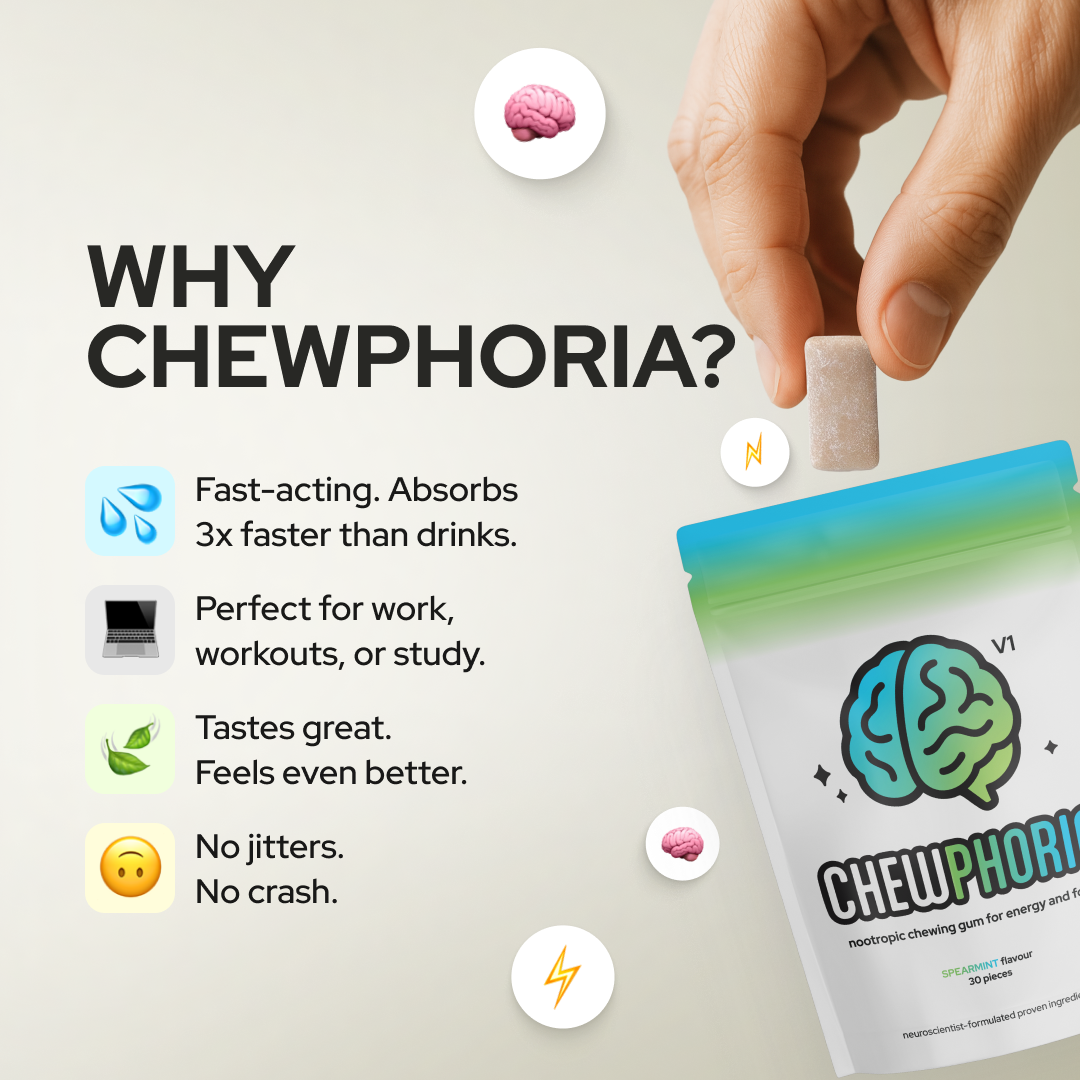 CHEWPHORIA ENERGY & FOCUS GUM